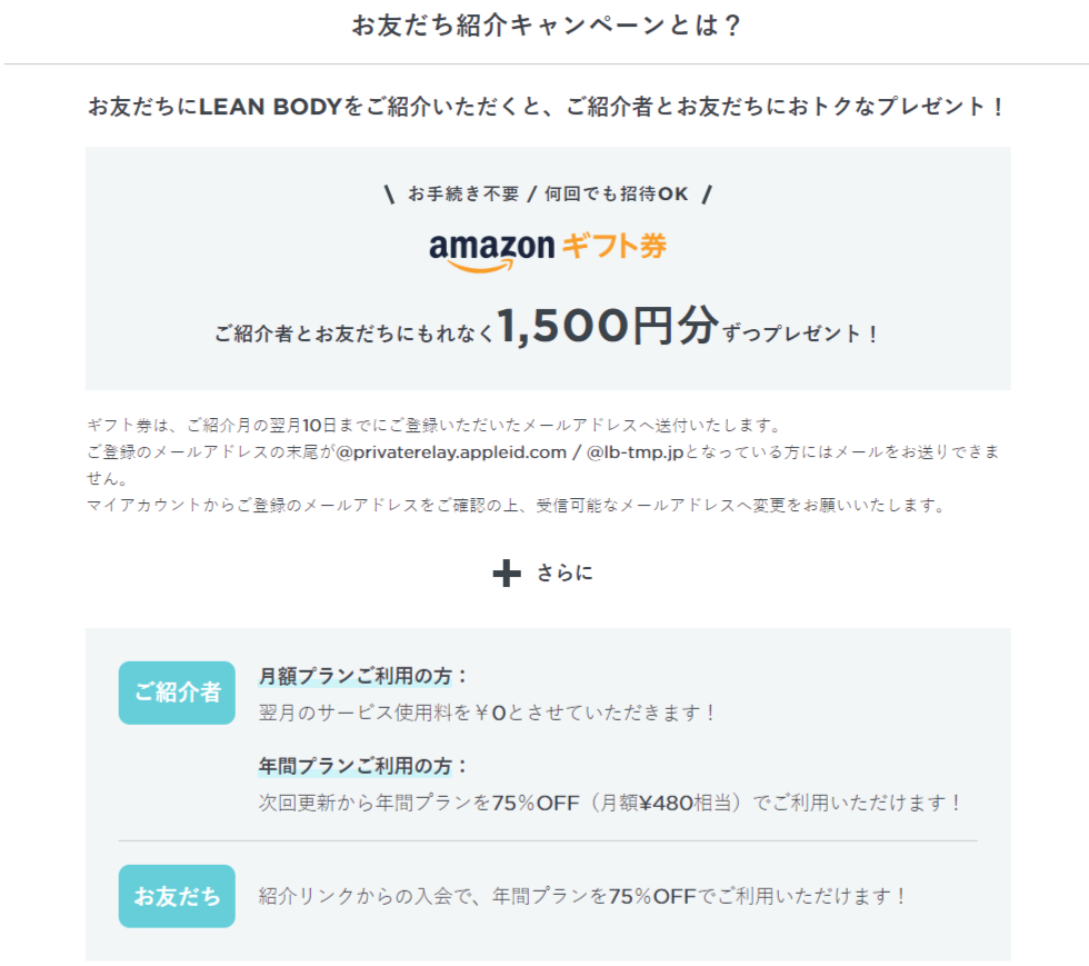 リーンボディお友達紹介キャンペーンの内容
